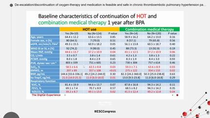 De-escalation/discontinuation of oxygen-therapy and medication is feasible and safe in chronic thromboembolic pulmonary hypertension patients treated with balloon pulmonary angioplasty