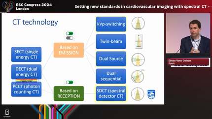 Cardiovascular magnetic resonance (CMR) and cardiac computed tomography (CT) opening up new cardiovascular pathways