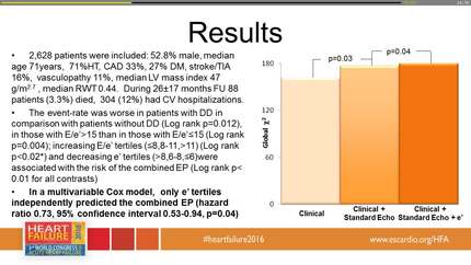 Tissue doppler indeces of diastolic function predict outcome in primary care outpatients