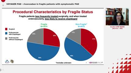 Presentation thumbnail