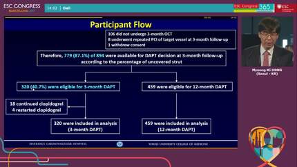 Early strut coverage in patients receiving new-generation drug-eluting stents and its implications for dual antiplatelet therapy: a randomized controlled trial