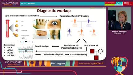 Presentation thumbnail