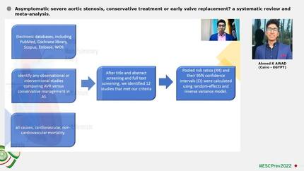 Asymptomatic severe aortic stenosis, conservative treatment or early valve replacement? a systematic review and meta-analysis.