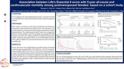 Association between Life's Essential 8 scores with 5-year all-cause and cardiovascular mortality among postmenopausal females: based on a cohort study