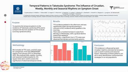 Temporal patterns in Takotsubo syndrome: the influence of circadian, weekly, monthly and seasonal rhythms on symptom onset