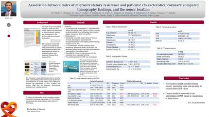 Association between index of microcirculatory resistance and patients' characteristics, coronary computed tomography findings, and the sensor location