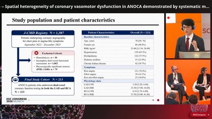 Young Investigator Award Session in Coronary Artery Disease and Acute Coronary Syndromes