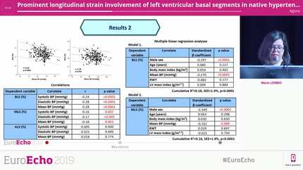 Prominent longitudinal strain involvement of left ventricular basal segments in native hypertensive patients without clear-cut hypertrophy