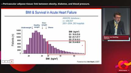 Perivascular adipose tissue and coronary heart disease: how significant is the link?