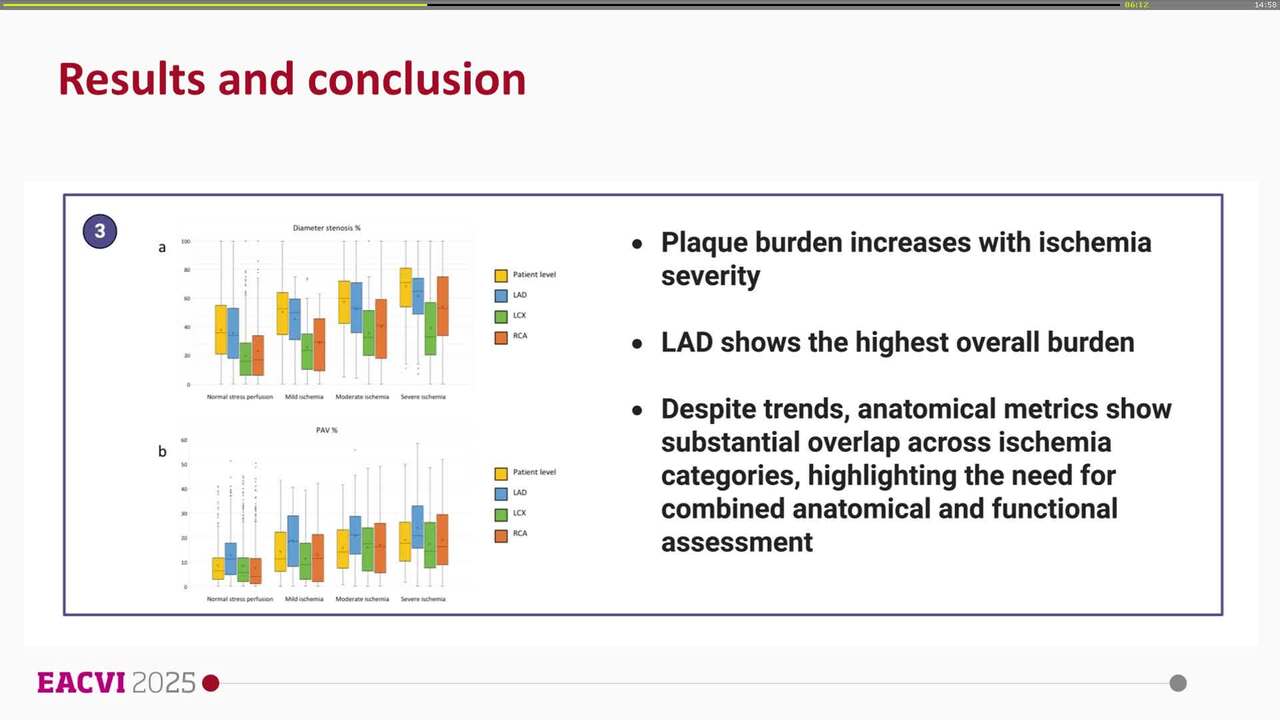Highlights on computed tomography and nuclear