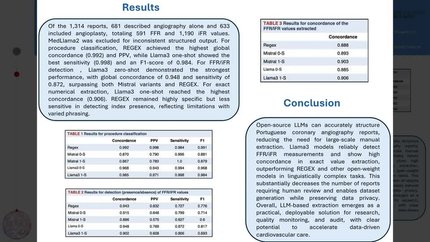 Extraction of structured data from coronary angiography reports using large language models
