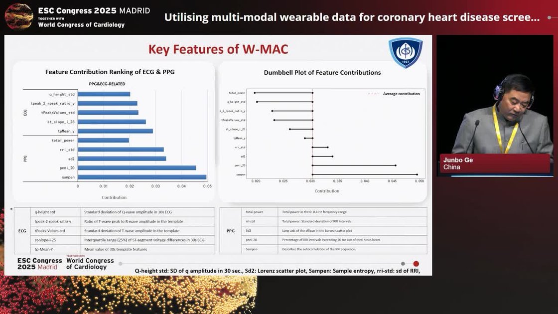 ESC 365 - Utilising multi-modal wearable data for coronary heart ...