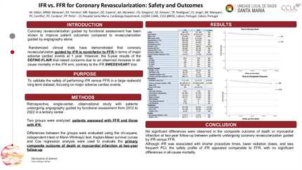 iFR vs. FFR for coronary revascularization: safety and outcomes