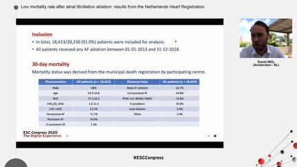Low mortality rate after atrial fibrillation ablation: results from the Netherlands Heart Registration