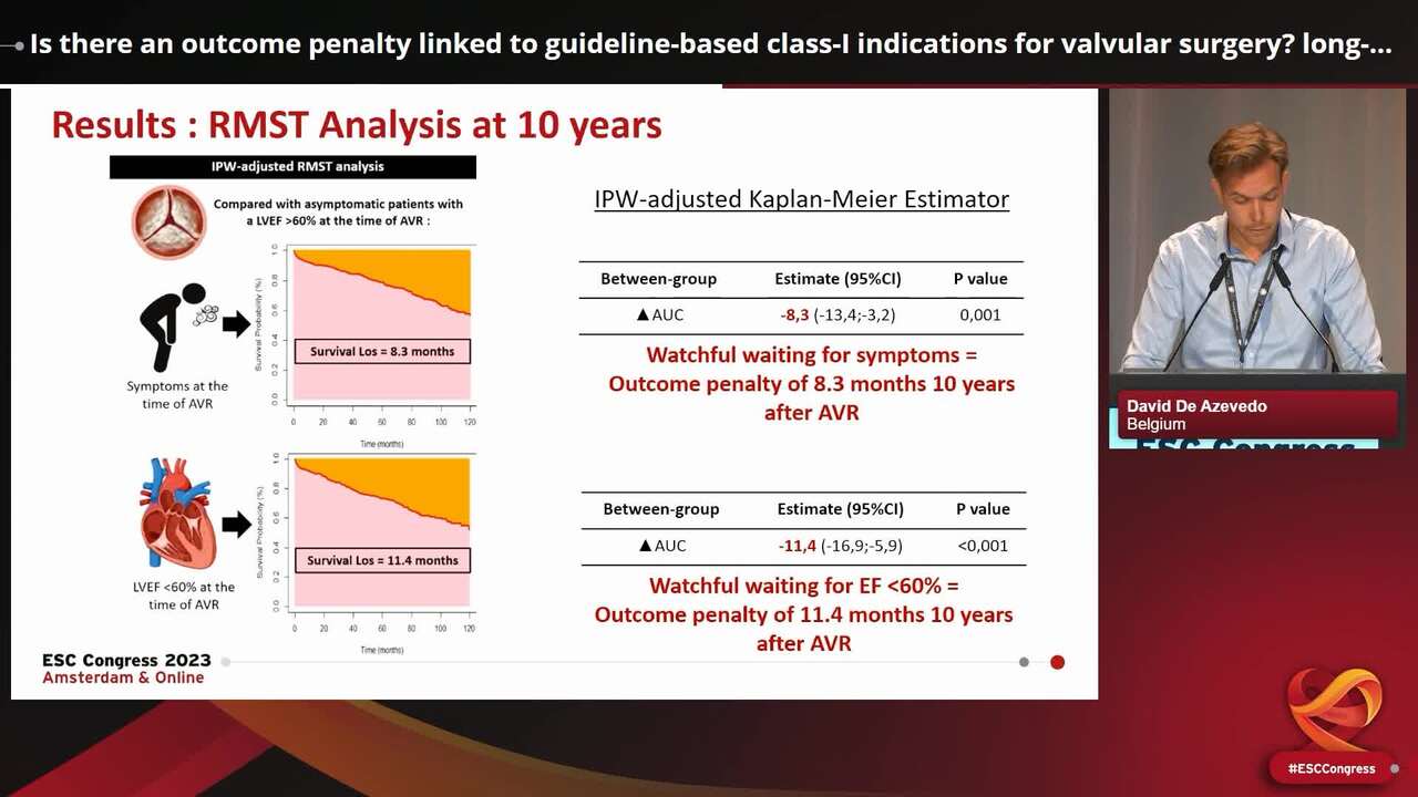 Valvular heart disease and heart failure: new answers to old questions