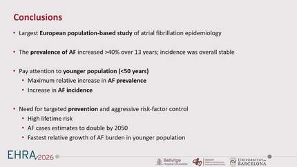 Recent trends and future projections in atrial fibrillation epidemiology: a european population-based study