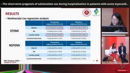 The short-term prognosis of salvianolate use during hospitalization in patients with acute myocardial infarction