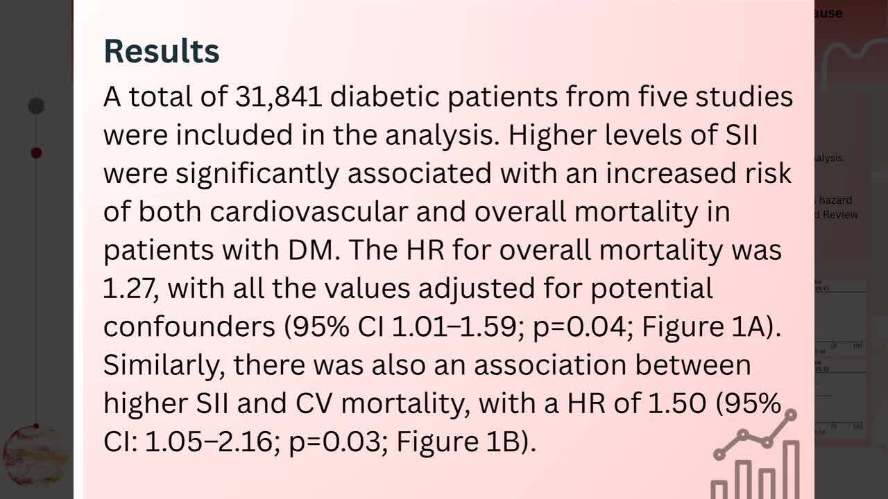 Prognostic value of the inflammatory index in predicting cardiovascular and all-cause mortality in diabetic patients: a systematic review and meta-analysis.
