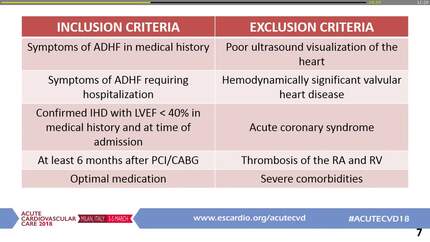 The incidence of cardiotropic viruses in the myocardium in patients with acute decompensated chronic heart failure 