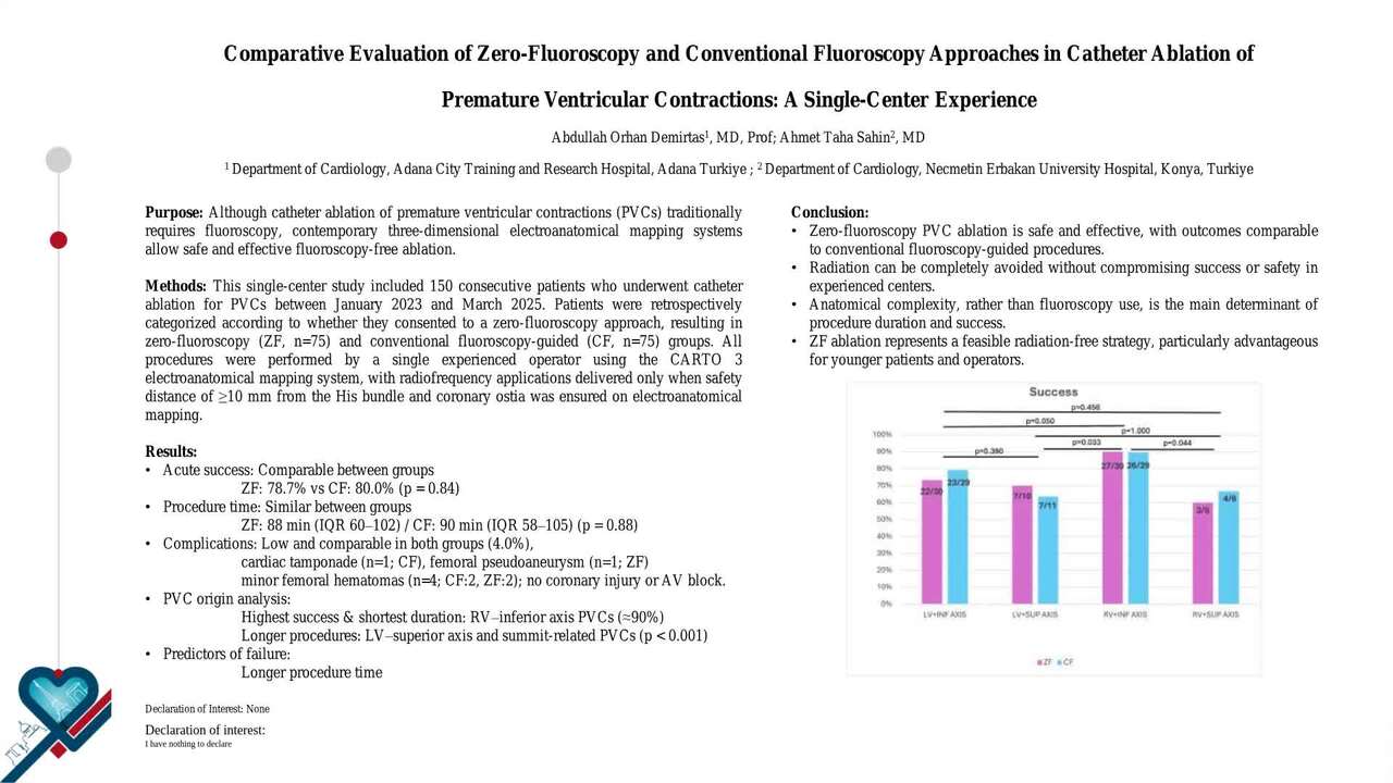 Comparative evaluation of zero-fluoroscopy and conventional fluoroscopy approaches in catheter ablation of premature ventricular contractions: a single-center experience