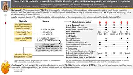 Novel TNNI3K variant is recurrently identified in Slovenian patients with cardiomyopathy and arrhythmias