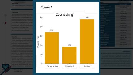 Determinants of anticoagulation knowledge among patients with atrial fibrillation receiving long-term oral anticoagulant therapy