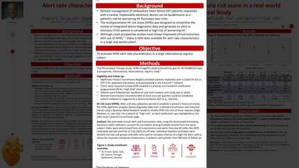 Alert rate characteristics of a dynamic multiparameter heart failure risk score in a real-world cohort: results from the TriageHF Post Approval Study