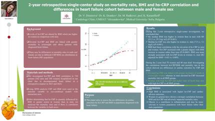 2-year retrospective single-center study on mortality rate, BMI and hs-CRP correlation and differences in heart failure cohort between male and female sex