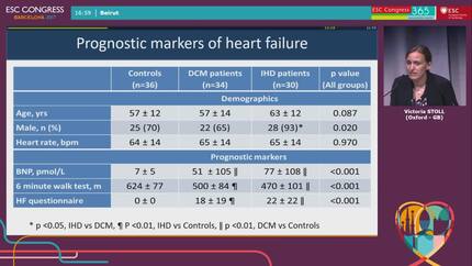4D flow components and kinetic energy: novel imaging biomarkers in heart failure.