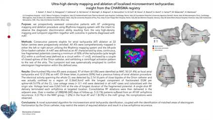 Ultra-high density mapping and ablation of localized microreentrant tachycardias: insight from the CHARISMA registry