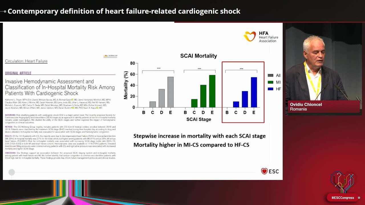 Contemporary definition of heart failure-related cardiogenic shock