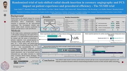 Randomized trial of task-shifted radial sheath insertion in coronary angiography and PCI: impact on patient experience and procedural efficiency