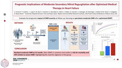 Prognostic implications of moderate secondary mitral regurgitation after optimized medical therapy in heart failure