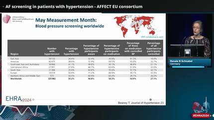 Presentation thumbnail