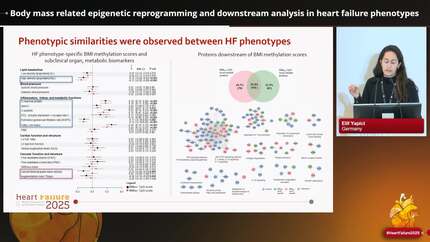 Body mass related epigenetic reprogramming  and downstream analysis in heart failure phenotypes