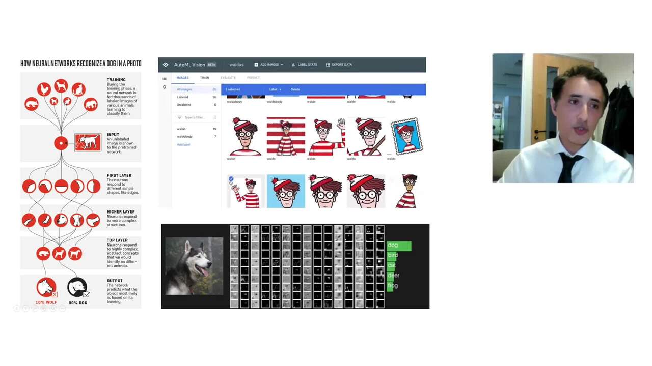 From Images to risk prediction: artificial intelligence in multimodality imaging