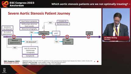 Which aortic stenosis patients are we not optimally treating?