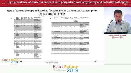High prevalence of cancer in patients with peripartum cardiomyopathy and potential pathophysiological connections