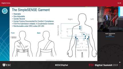 Upstream detection and digital alerts of worsening heart failure using non-invasive cloth-based nanotechnology .