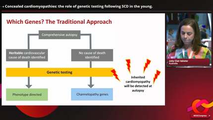 Concealed cardiomyopathies: the role of genetic testing following SCD in the young.