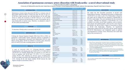 Association of spontaneous coronary artery dissection with bradycardia - a novel observational study