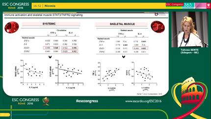 Systemic immune activation is associated with a disturbed muscle STAT3/TNFR2 signaling and exercise intolerance in heart failure patients with reduced ejection fraction