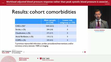 Workload adjusted blood pressure response rather than peak systolic blood pressure is associated with increased all-cause mortality in males; results from 7097 treadmill exercise tests 
