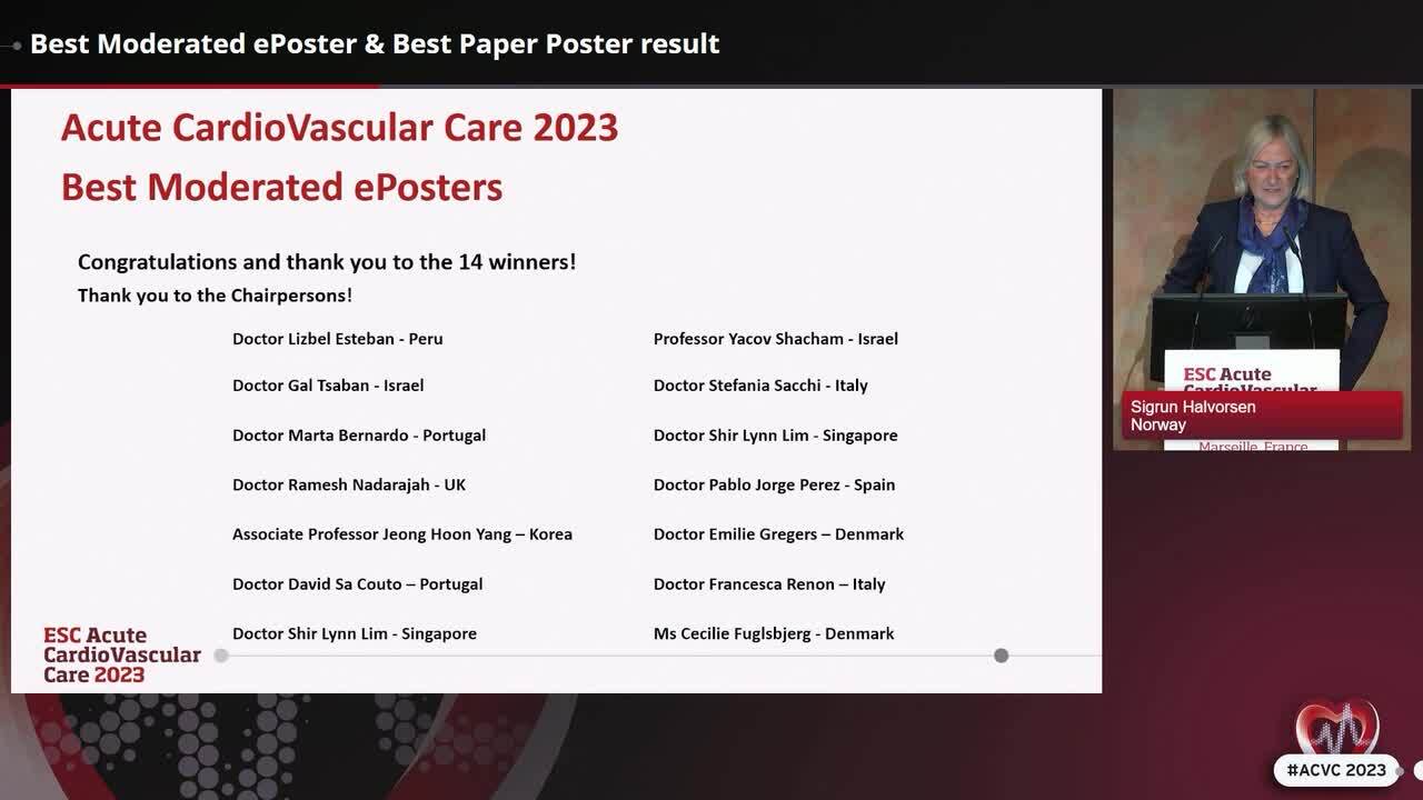 Best Moderated ePoster & Best Paper Poster result