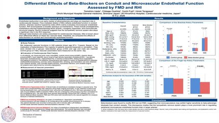 Differential effects of beta-blockers on conduit and microvascular endothelial function assessed by FMD and RHI
