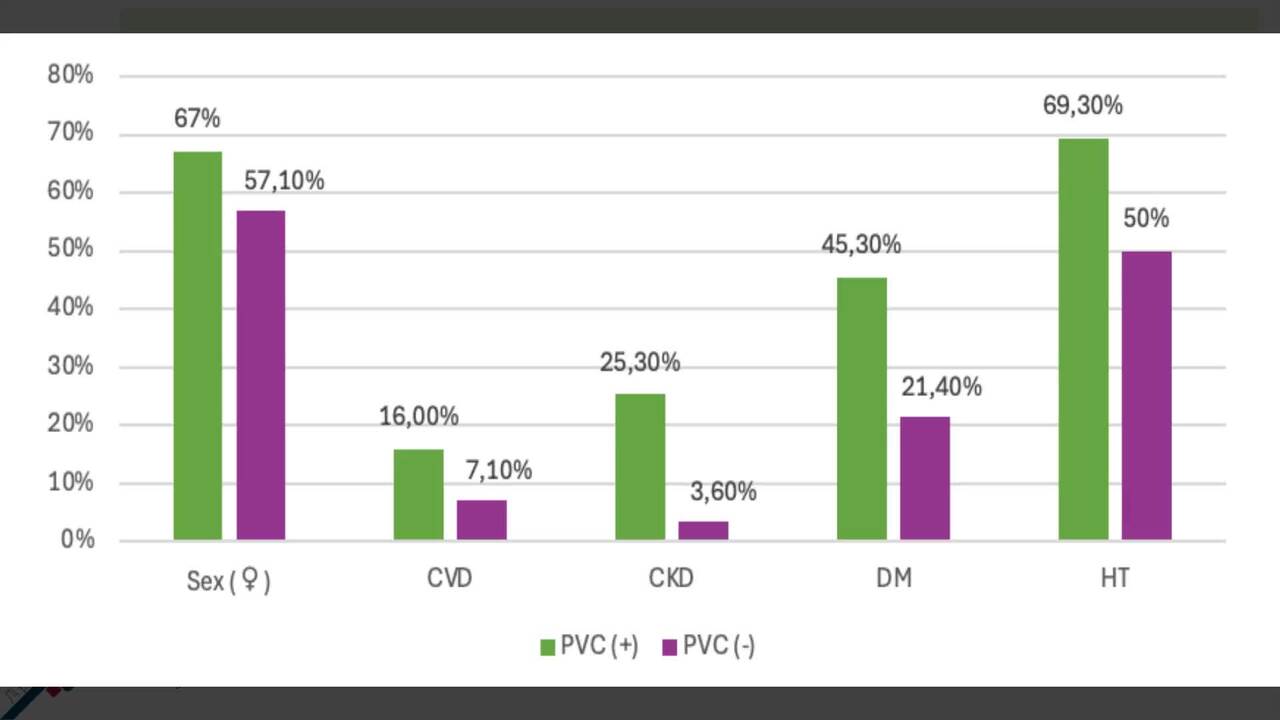 Premature ventricular complex characteristics in atrial fibrillation patients without structural heart disease