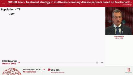 FUTURE trial -  Treatment strategy in multivessel coronary disease patients based on Fractional Flow Reserve