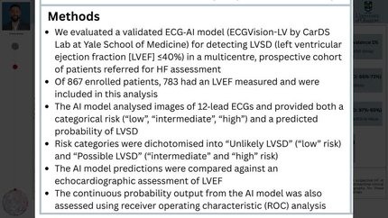 Validation of an AI‑ECG tool to detect left ventricular systolic dysfunction in community-based patients with suspected heart failure and elevated NT‑proBNP.