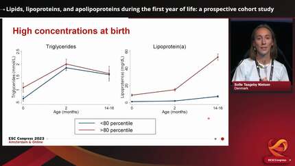 Modifying lipids to decrease cardiovascular risk