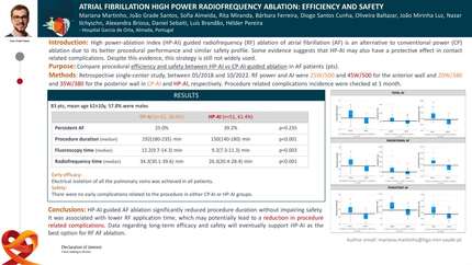 Atrial fibrillation high power radiofrequency ablation: efficiency and safety